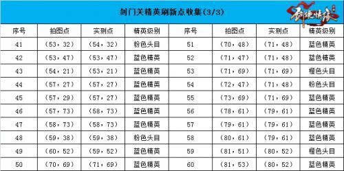 2025正版资料免费大全078期45-25-37-15-29-09T:38