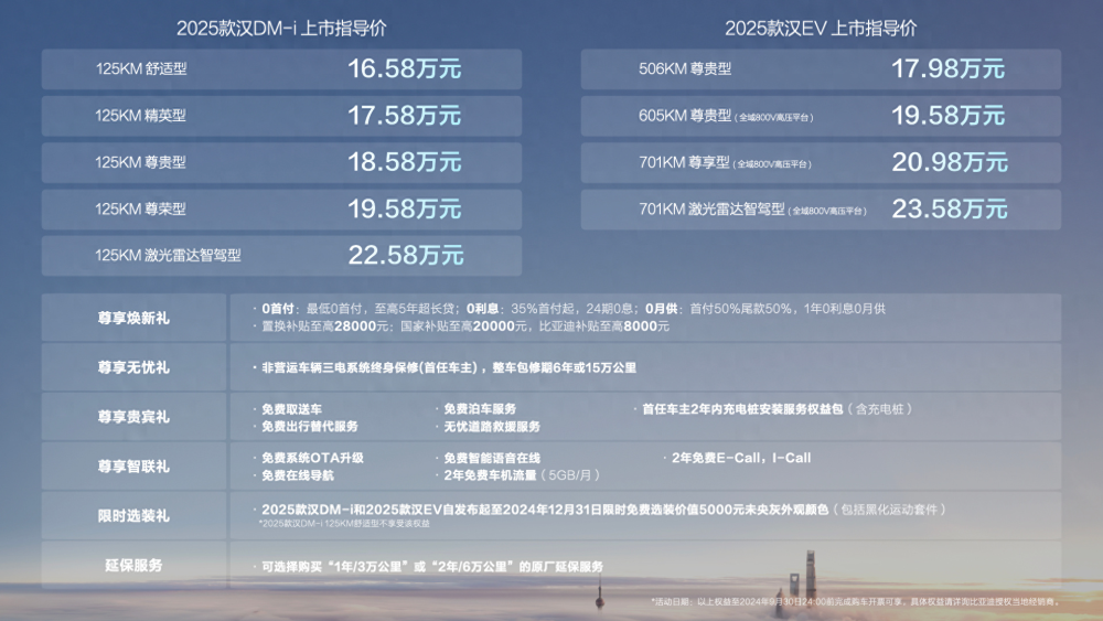 2025澳门特马今晚开奖结果出来了067期09-45-17-26-29-23T:31