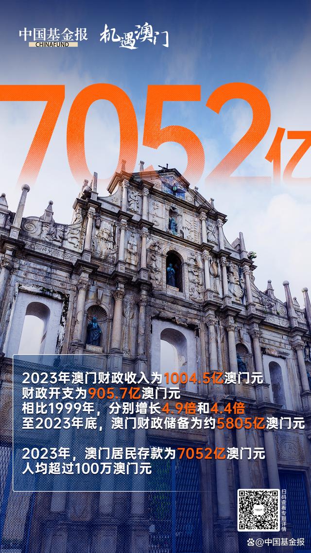 2025新香港与澳门正版大全069期03-39-46-19-28-49T:38