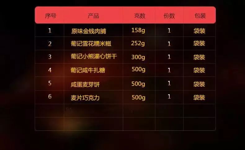 2025香港与澳门特马开奖查询077期28-15-21-33-43-09T:29