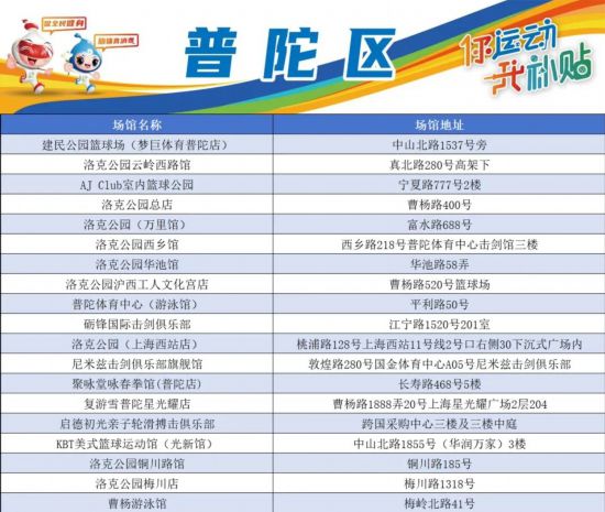 2025年天天开彩免费资料057期13-25-07-28-49-04T:02