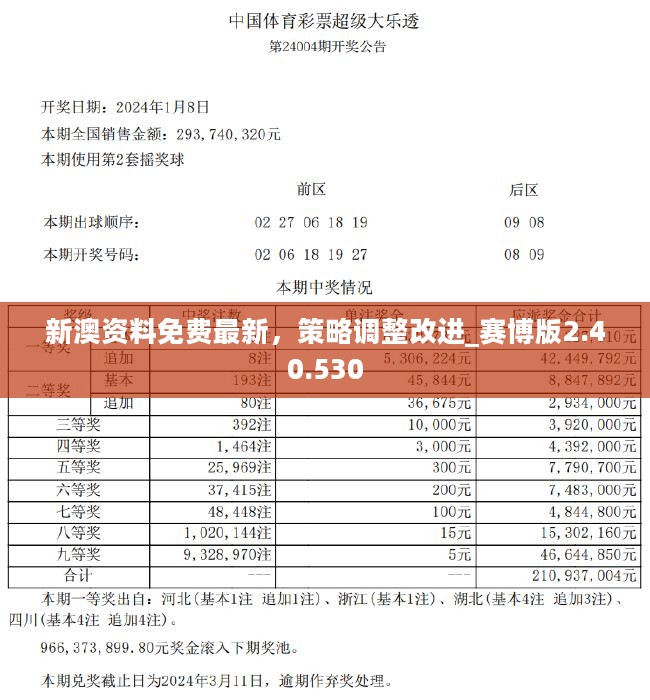 2025港奥资料免费大全057期13-25-07-28-49-04T:02