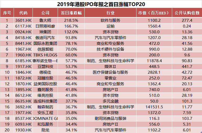2025年新香港与澳门开奖记录056期11-36-07-38-19-48T:18