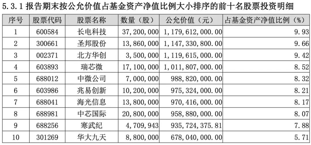 2025新澳门天天免费精准087期22-15-47-28-39-07T:36