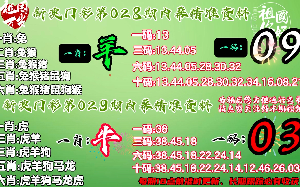 2025新澳门天天精准免费大全069期01-36-28-10-24-49T:10