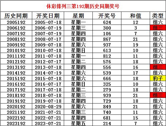2025澳门今晚开奖号码089期25-32-25-12-27-41T:04