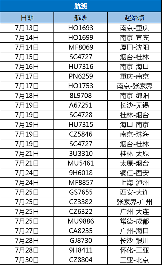澳门一码一码100准确官方056期11-36-07-38-19-48T:18