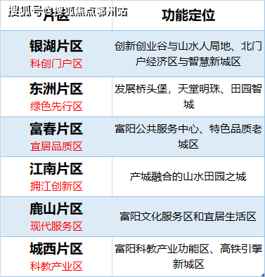新澳2025最精准正最精准详细解答077期28-15-21-33-43-09T:29