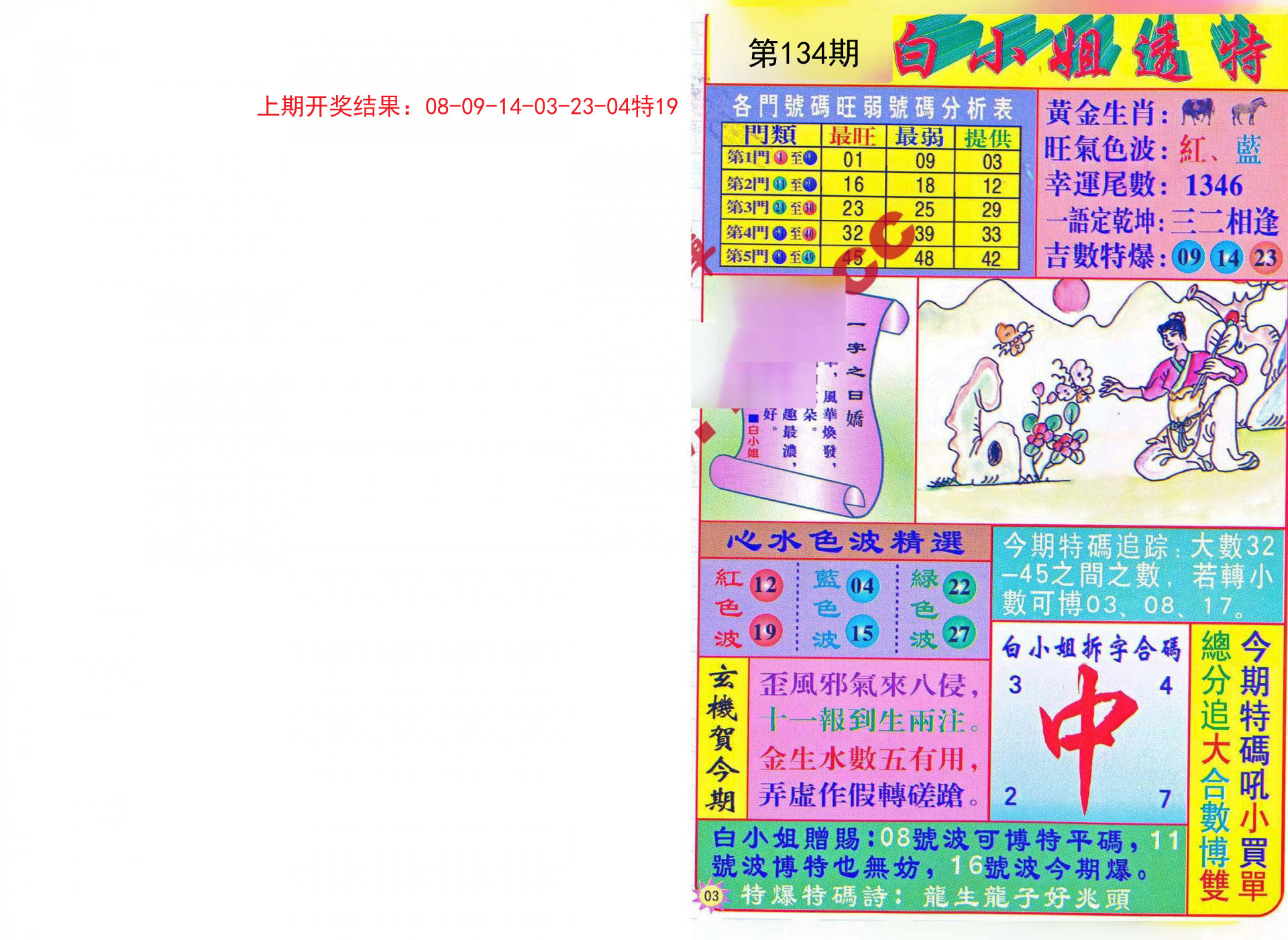 2025新澳正版今晚资料089期04-25-38-13-17-26T:06