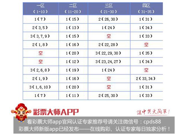 2025天天开彩免费资料069期01-36-28-10-24-49T:10