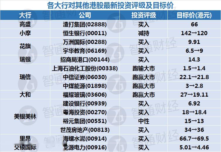 博主介绍 第7页