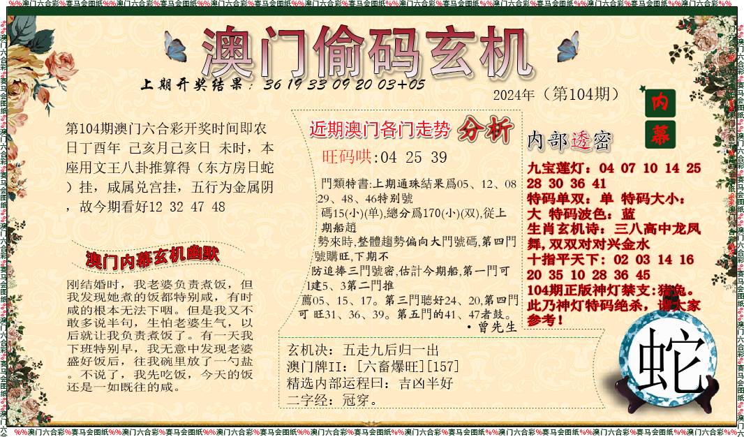 澳门管家婆100%精准香港078期06-36-28-29-37-44T:20