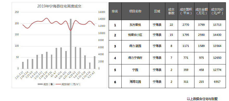 澳门一码一肖一拐一特059期05-42-18-26-36-48T:37