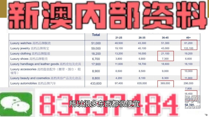 2025澳门精准正版图库一兰会077期28-15-21-33-43-09T:29