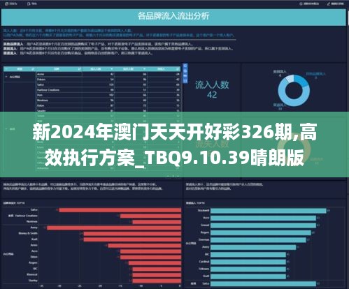 2025新澳天天六开资料067期09-45-17-26-29-23T:31