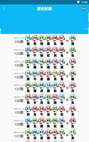 澳门管家婆100中奖088期12-45-07-15-38-49T:36