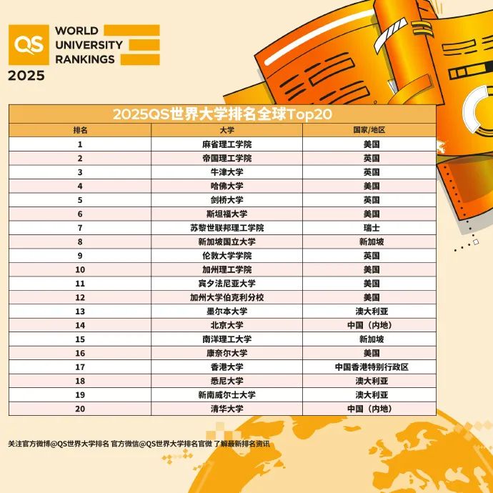 2025年新澳门天天开好彩063期01-36-28-39-42-08T:36