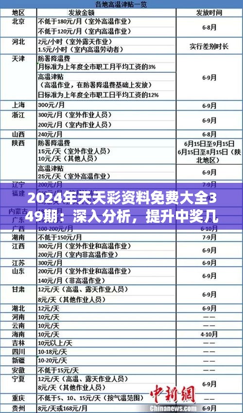 2025天天彩免费资料的全面释义065期07-45-27-19-31-38T:19