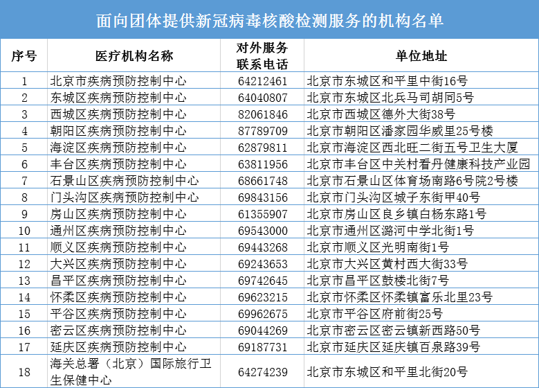 澳门一码一码100准免费069期03-39-46-19-28-49T:38