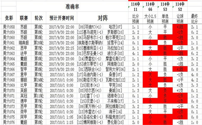 王中王493333中特马诗057期13-25-07-28-49-04T:02