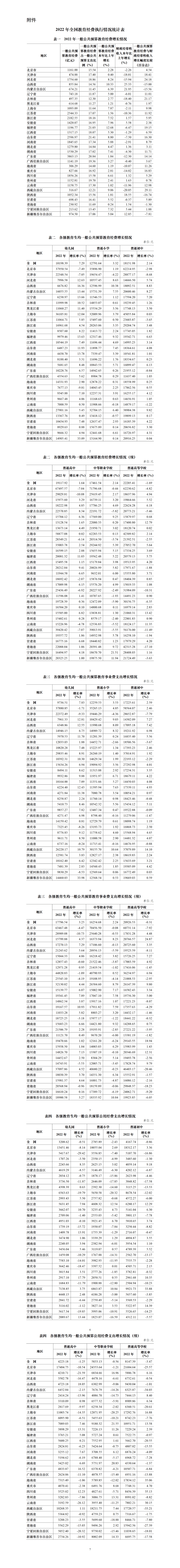 2025年新香港与澳门全年资料099期13-05-47-38-39-07T:19
