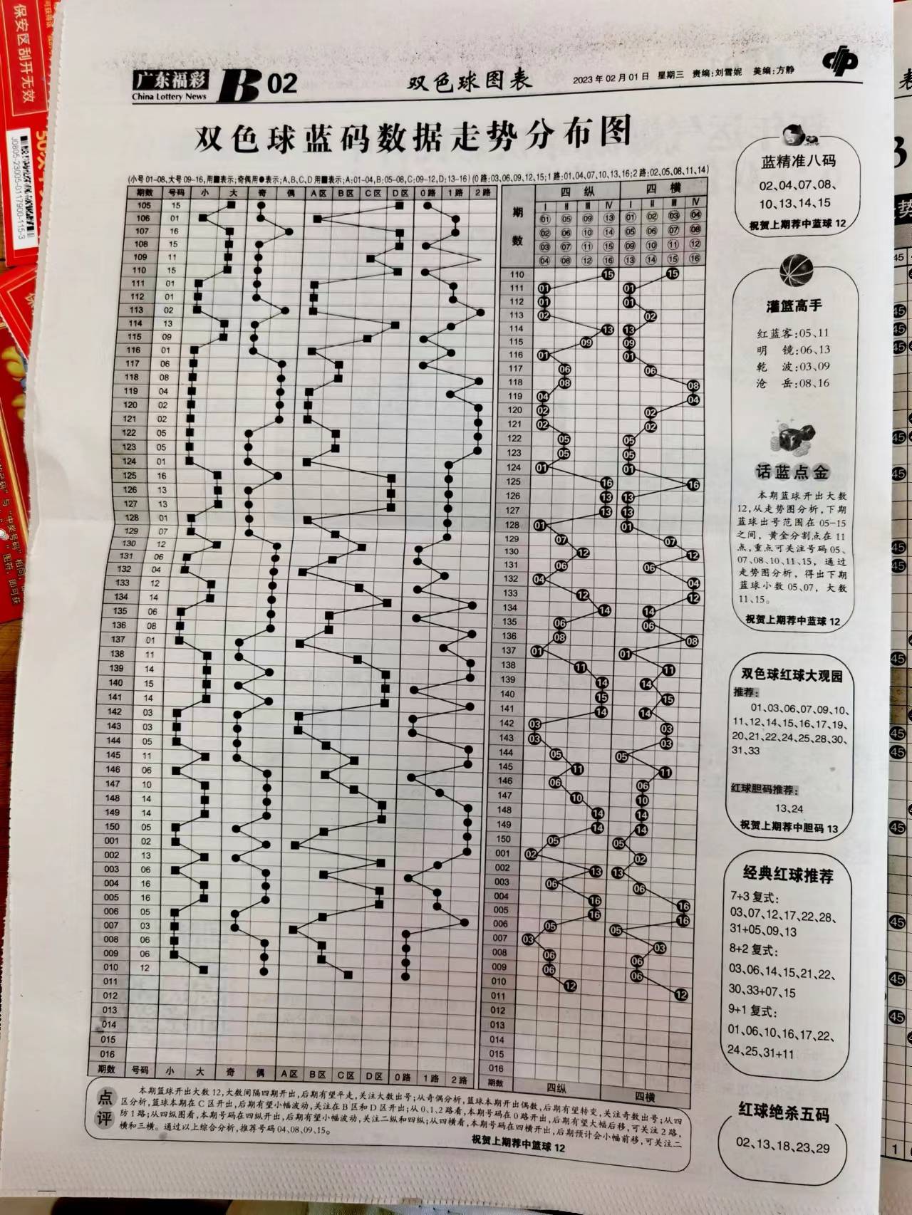 2025天天开彩资料大全057期13-25-07-28-49-04T:02