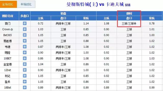 澳门一码一码100准确今晚059期05-42-18-26-36-48T:37