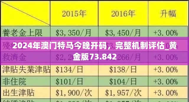 2025年新澳门和香港正版精准免费大全018期08-36-29-38-43-09T:08