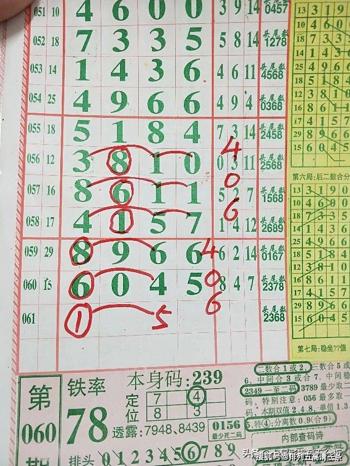 7777788888精准一肖057期13-25-07-28-49-04T:02