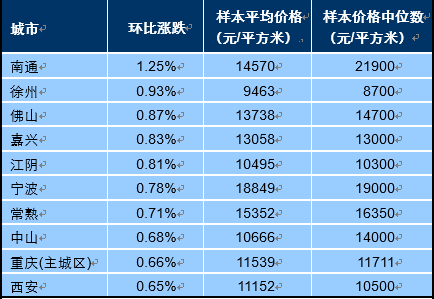 2025新澳正版今晚资料065期07-45-27-19-31-38T:19