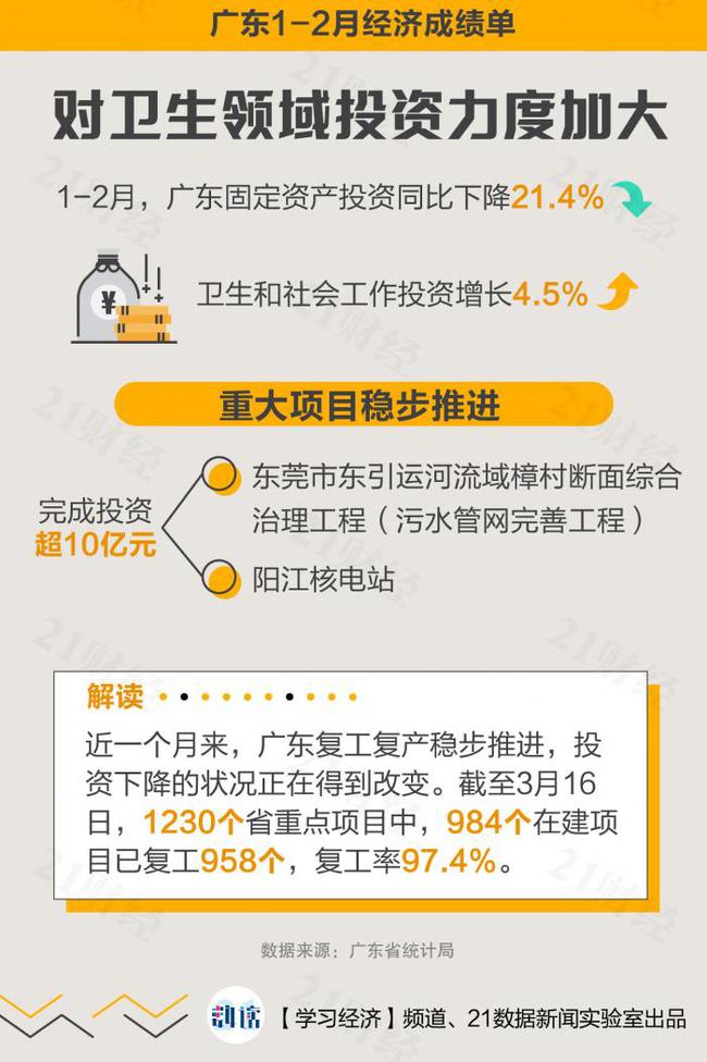 2025精准资料免费提供069期03-39-46-19-28-49T:38