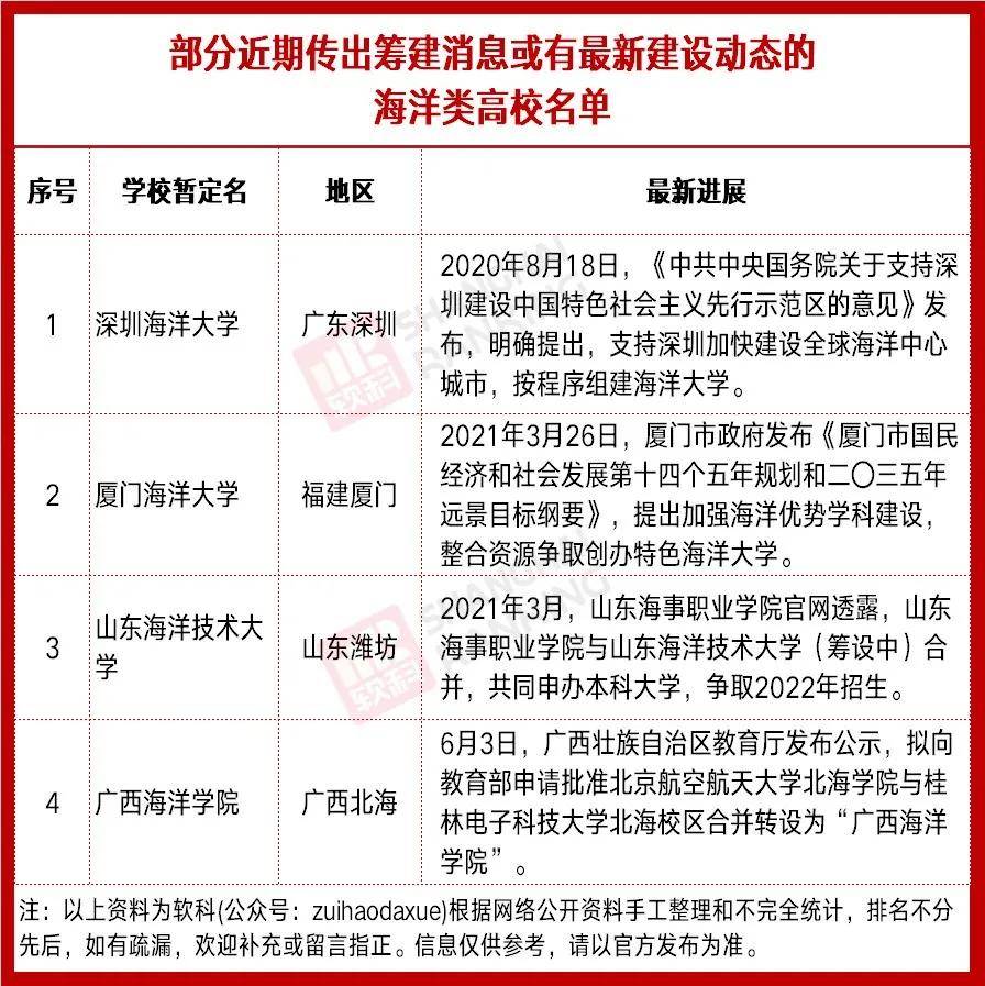 新澳门今天晚上特马088期12-45-07-15-38-49T:36