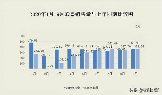 新香港与澳门2025最精准正最精准088期12-45-07-15-38-49T:36