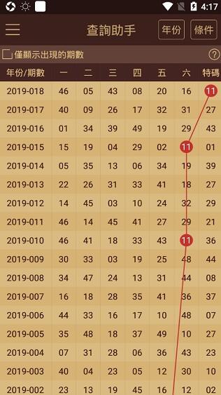 2025新香港与澳门最精准免费大全088期12-45-07-15-38-49T:36