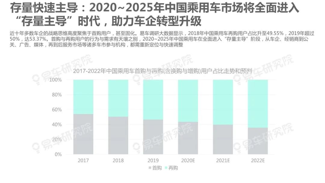 2025新澳精准正版免費資料099期13-05-47-38-39-07T:19