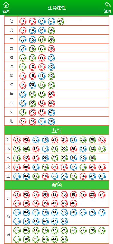澳门一肖一码伊一特一中089期04-25-38-13-17-26T:06