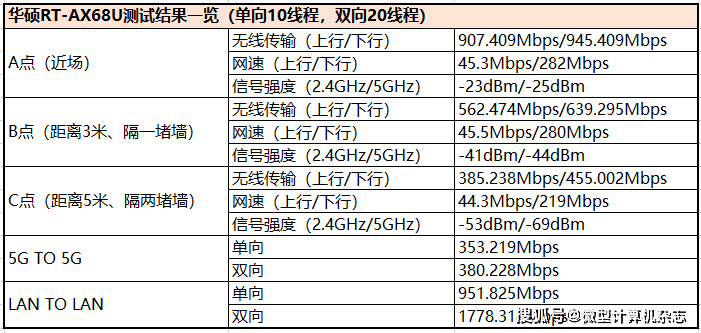 2025全年资料免费资料088期12-45-07-15-38-49T:36