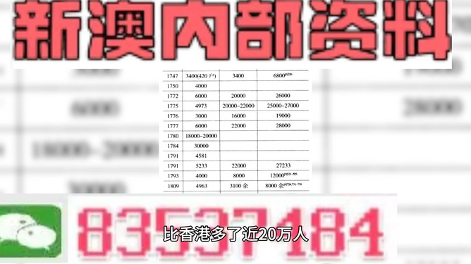 2025澳门免费资料,正版资料063期01-36-28-39-42-08T:36